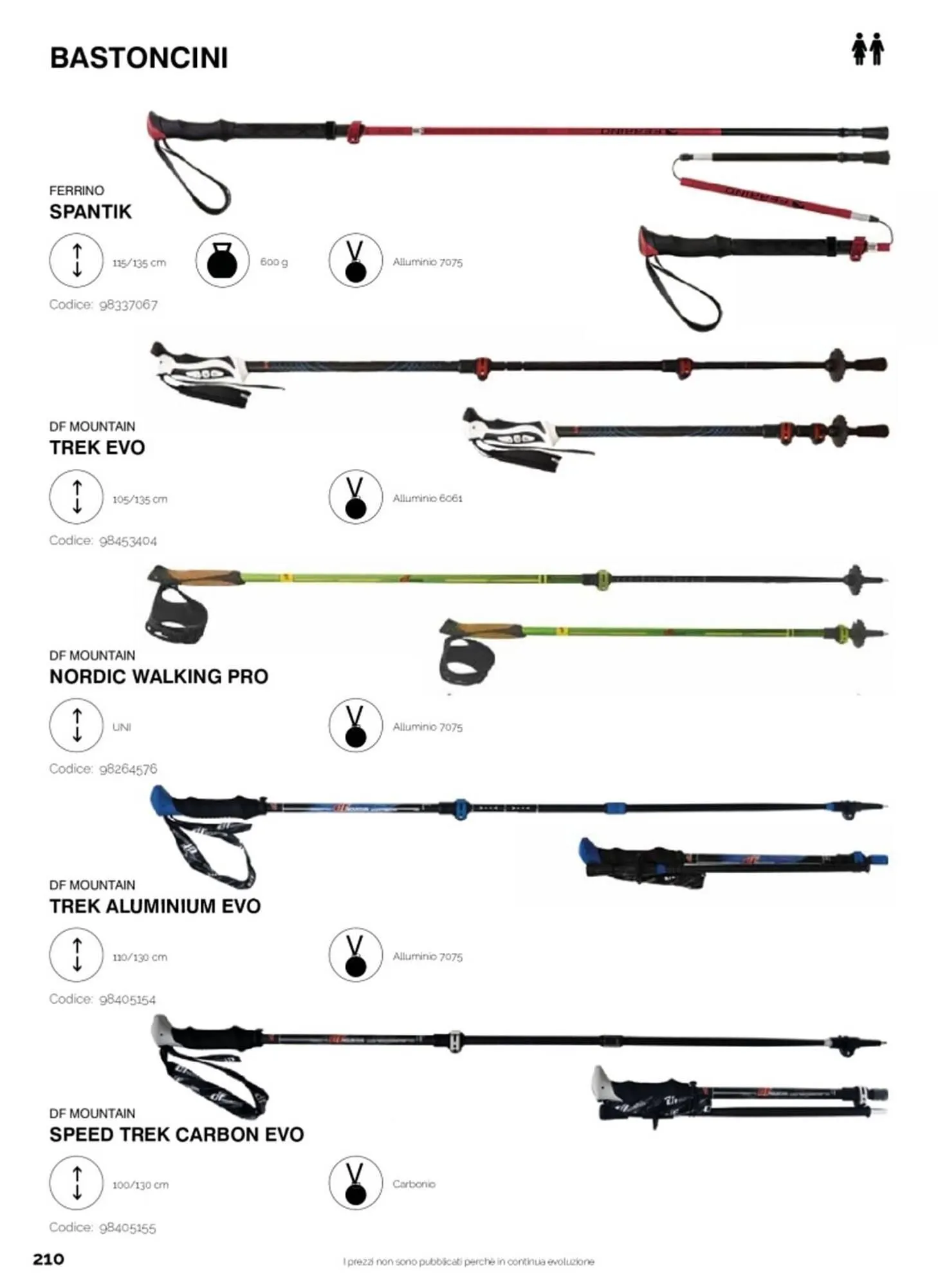 Volantino DF Sport Specialist da 23 giugno a 22 settembre di 2025 - Pagina del volantino 210