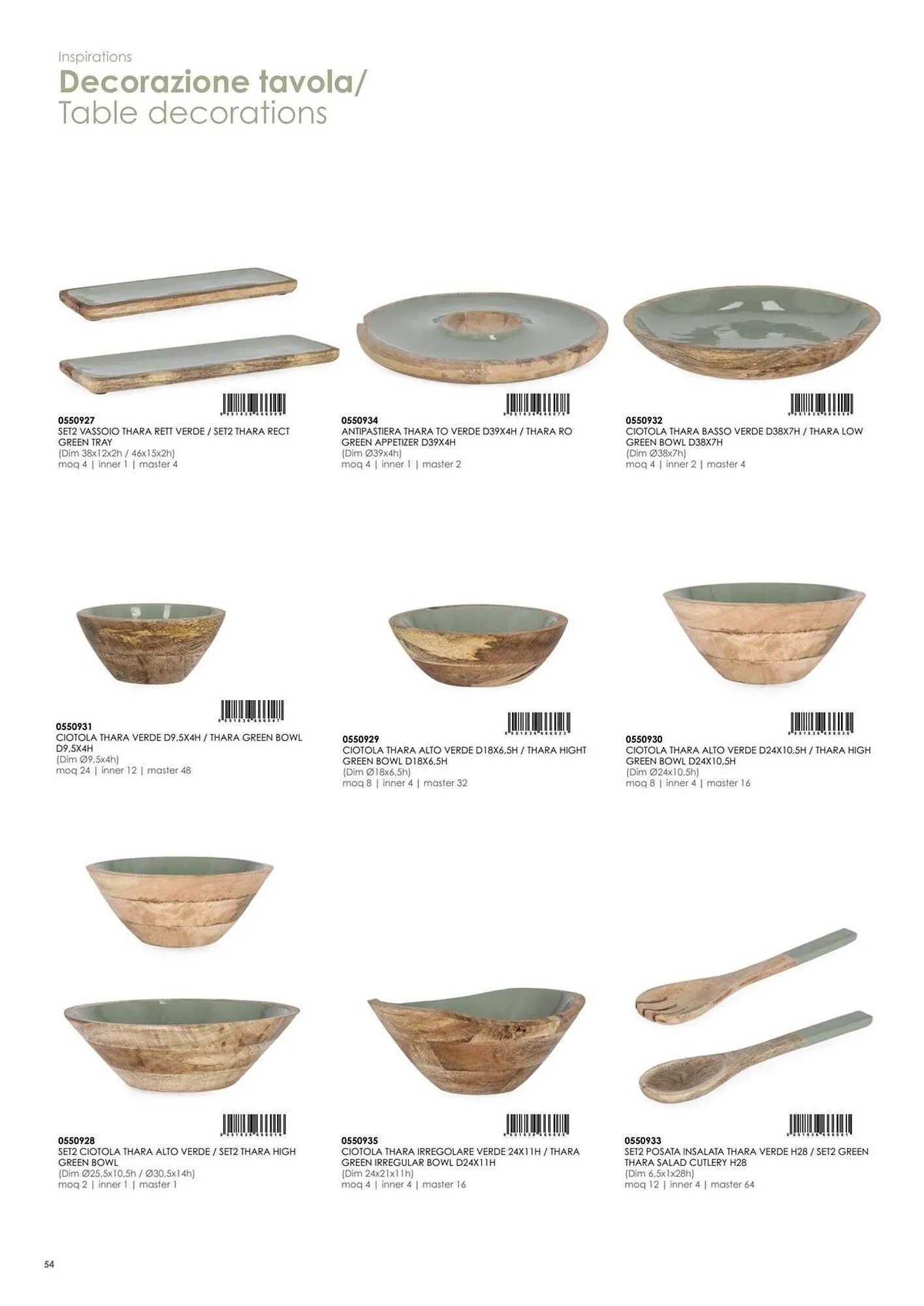 Volantino Bizzotto da 21 gennaio a 31 dicembre di 2025 - Pagina del volantino 56