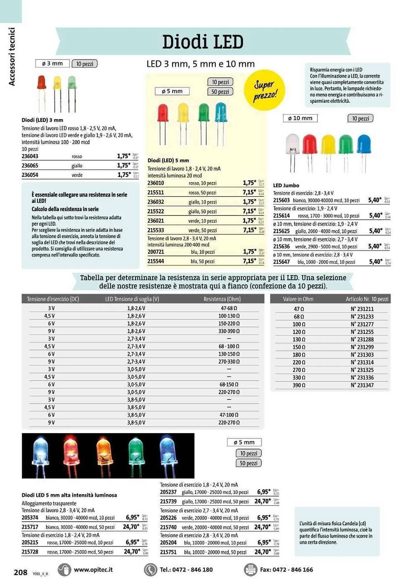 Volantino Opitec da 6 gennaio a 31 agosto di 2024 - Pagina del volantino 208