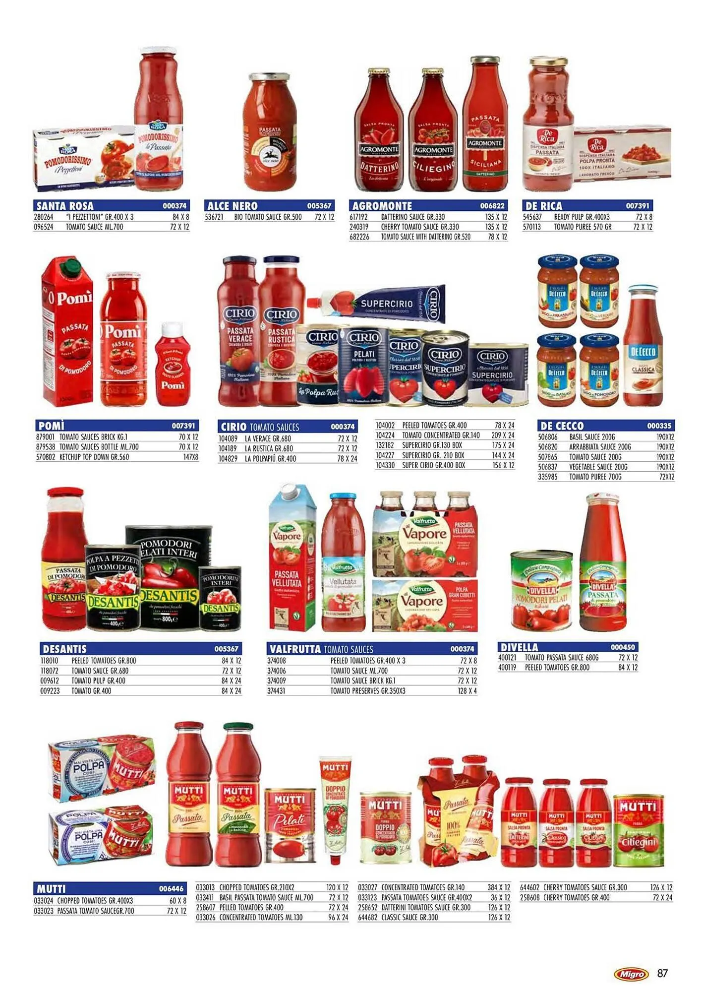 Volantino Migro da 27 febbraio a 31 agosto di 2026 - Pagina del volantino 87