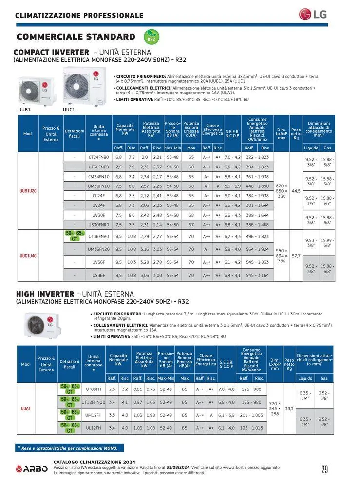 Catalogo climatizzazione 2024 da 17 maggio a 31 dicembre di 2024 - Pagina del volantino 29