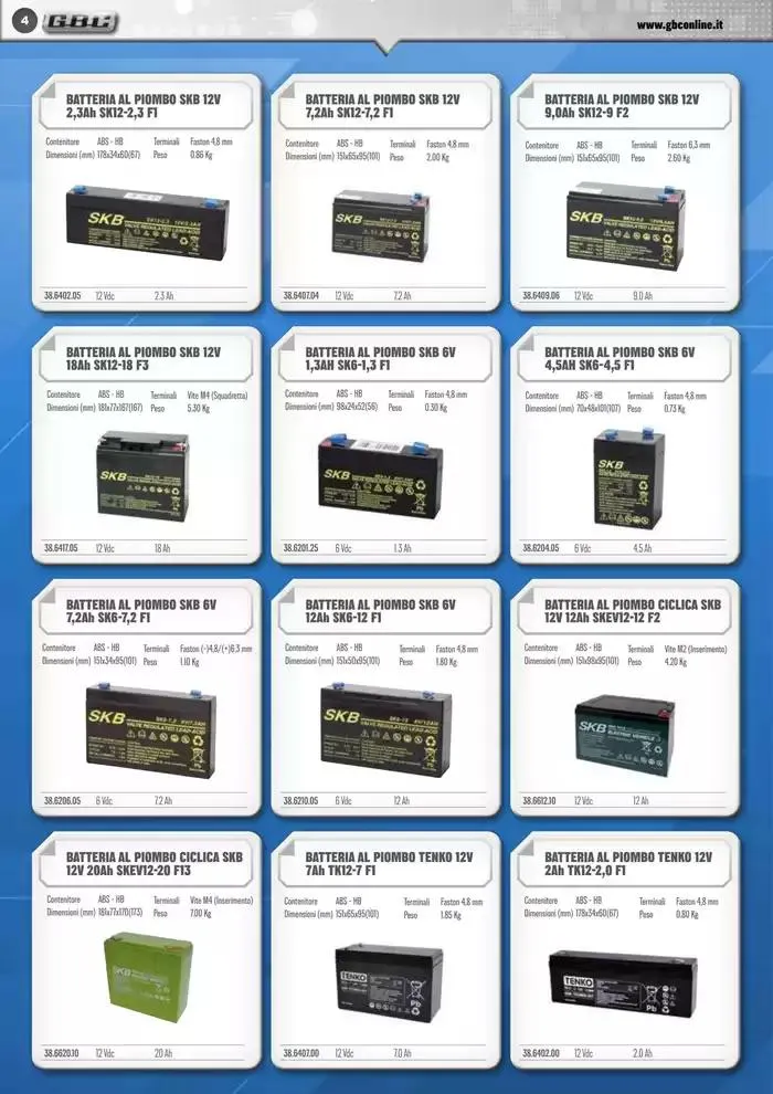 Smart Book da 7 marzo a 31 maggio di 2025 - Pagina del volantino 4