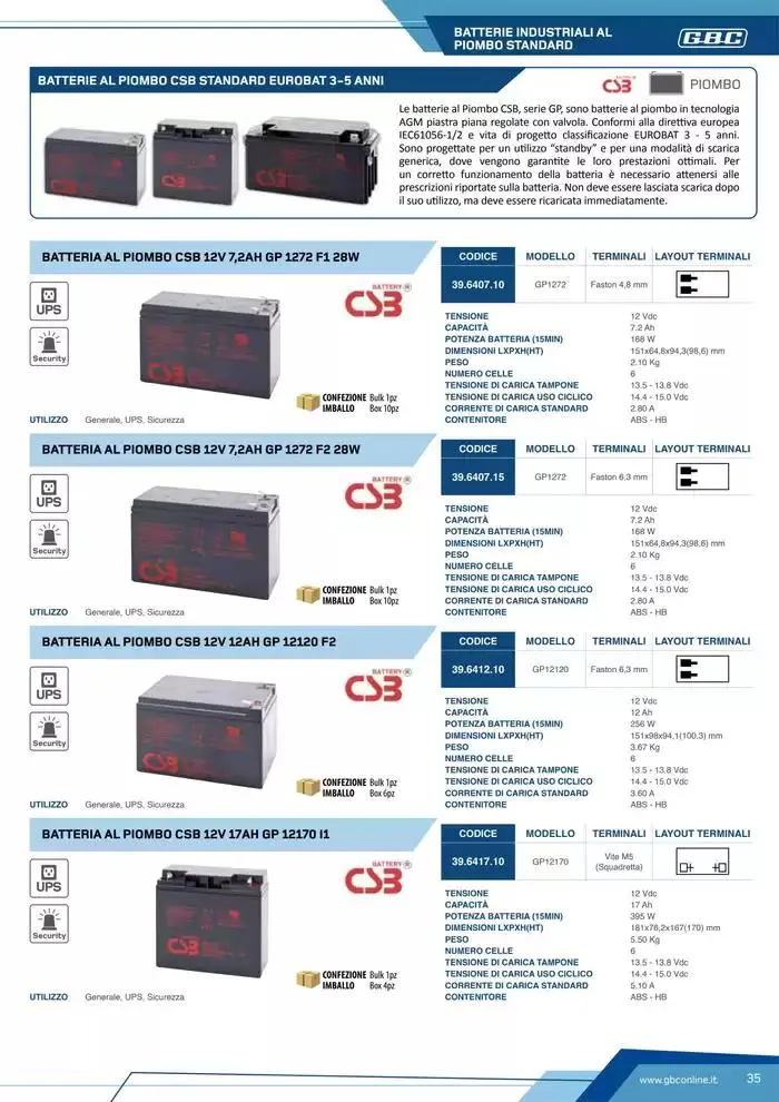 Catalogo Batteries and Power da 7 marzo a 31 dicembre di 2025 - Pagina del volantino 35