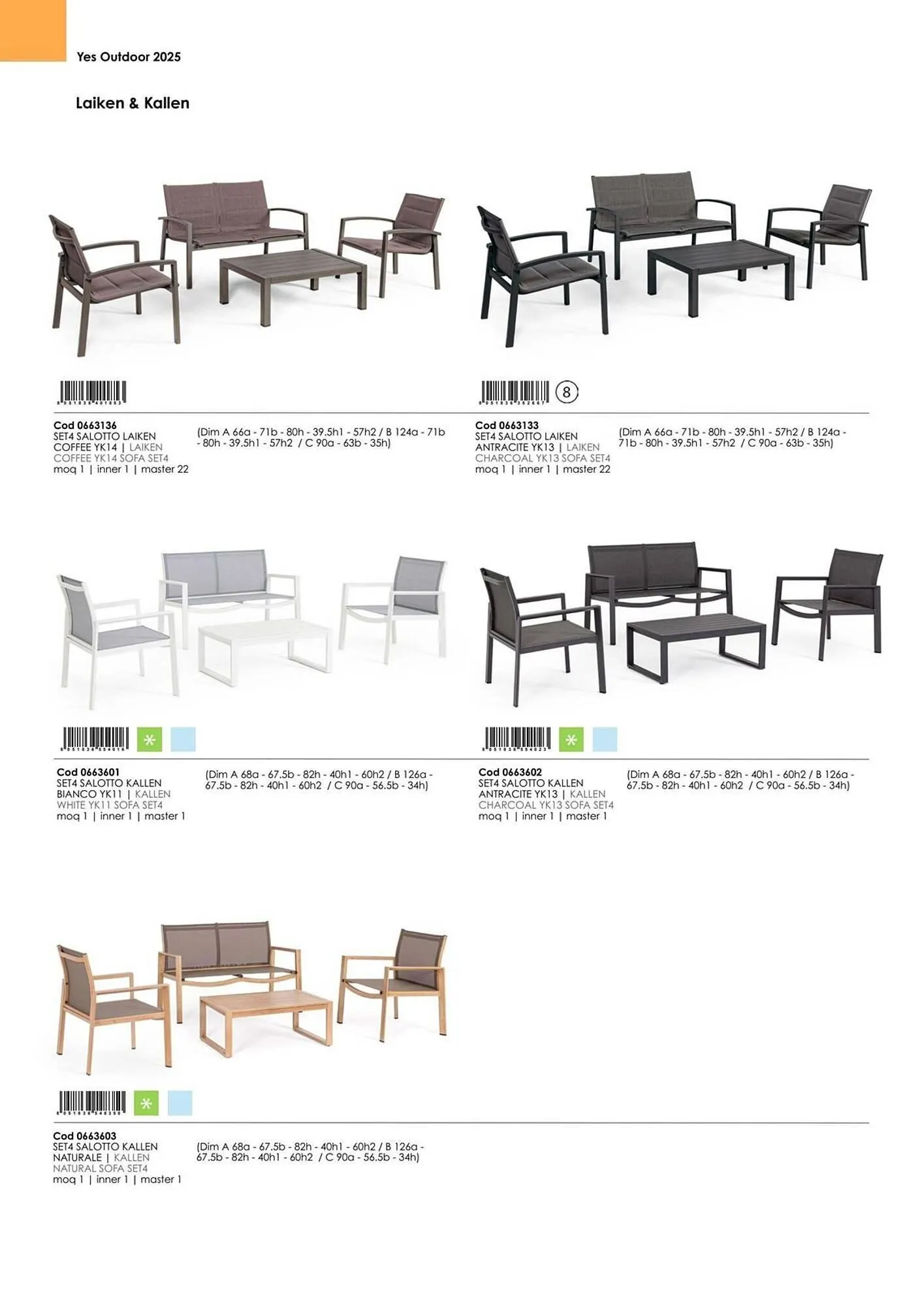 Volantino Bizzotto da 21 gennaio a 31 dicembre di 2025 - Pagina del volantino 31