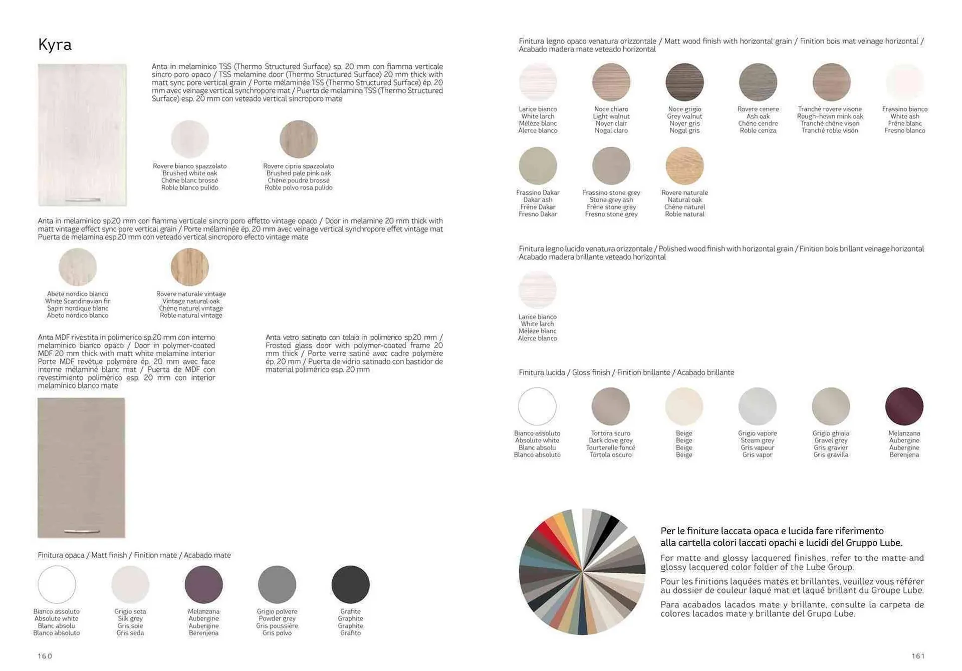 Volantino Creo Store da 7 febbraio a 7 febbraio di 2026 - Pagina del volantino 81