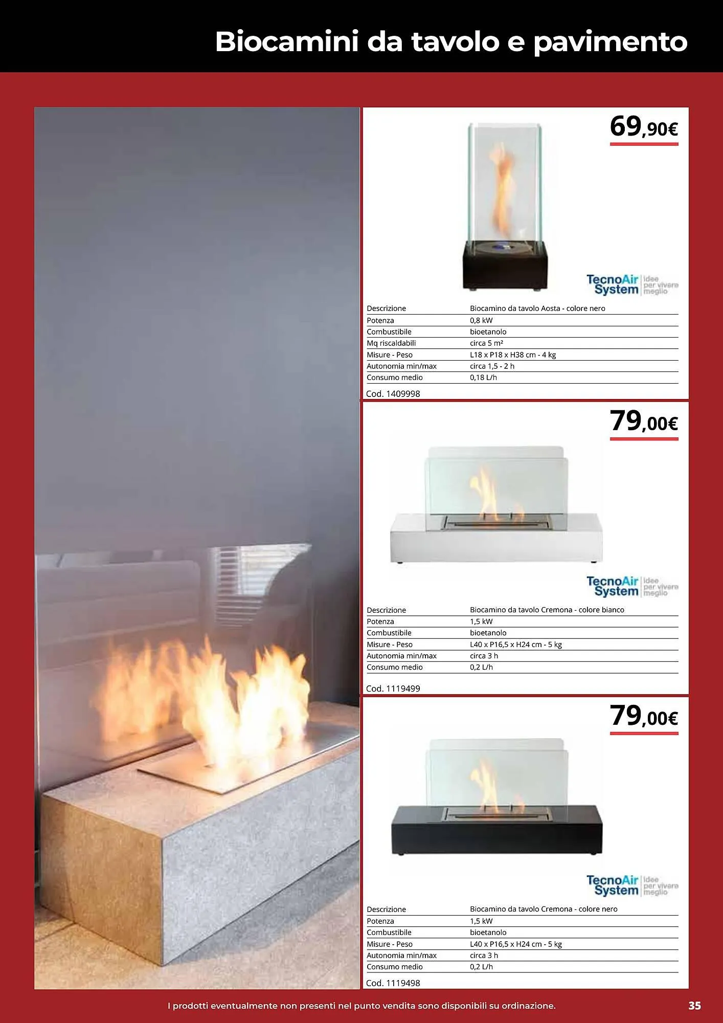 Volantino Brico Io da 28 novembre a 30 dicembre di 2023 - Pagina del volantino 35