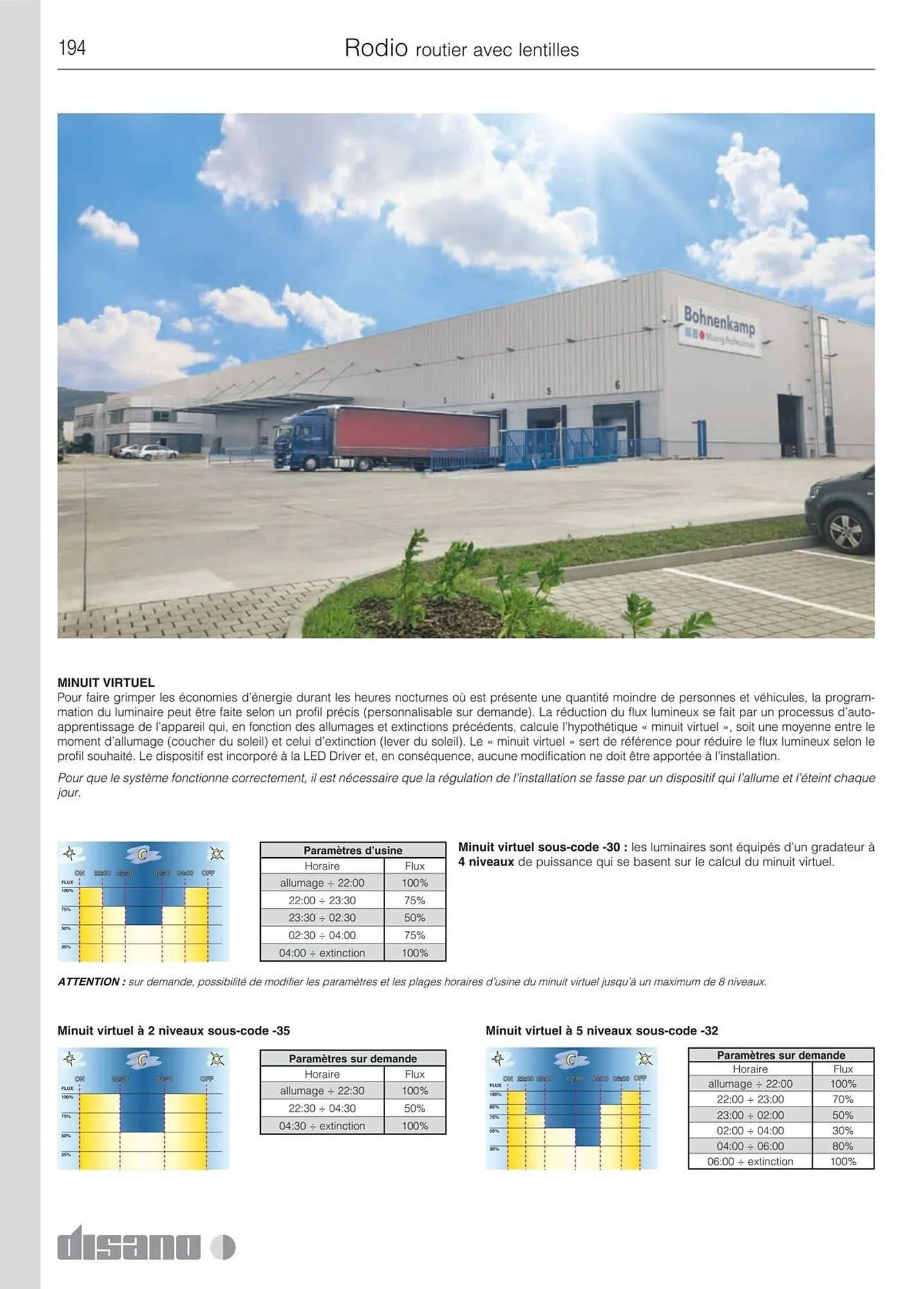 Volantino Disano da 8 marzo a 26 aprile di 2025 - Pagina del volantino 222