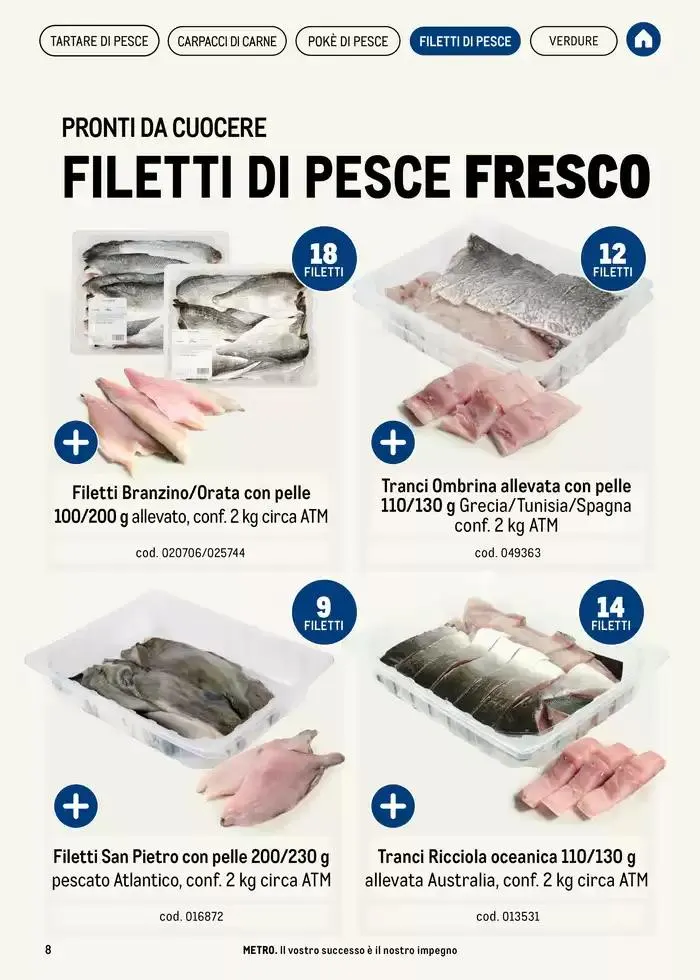 Catalogo Pronti all’uso da 2 gennaio a 30 aprile di 2025 - Pagina del volantino 8