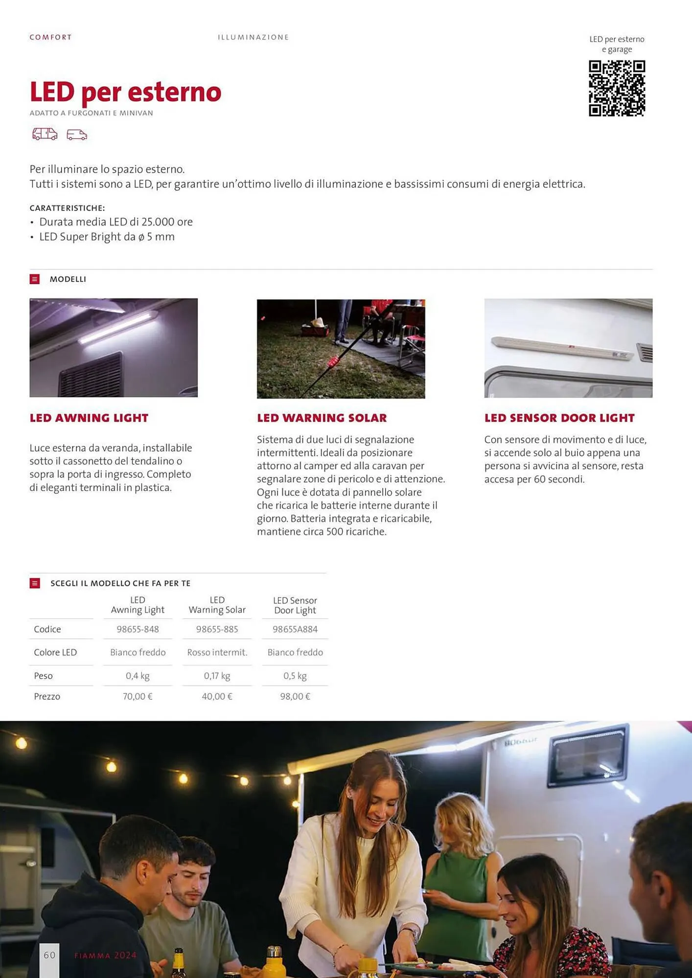 Volantino Fiamma da 1 febbraio a 29 febbraio di 2024 - Pagina del volantino 60