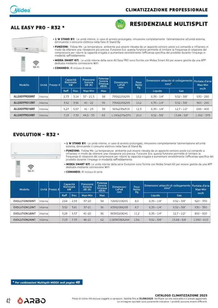 Catalogo Climatizzazione 2025 da 1 gennaio a 31 dicembre di 2025 - Pagina del volantino 42