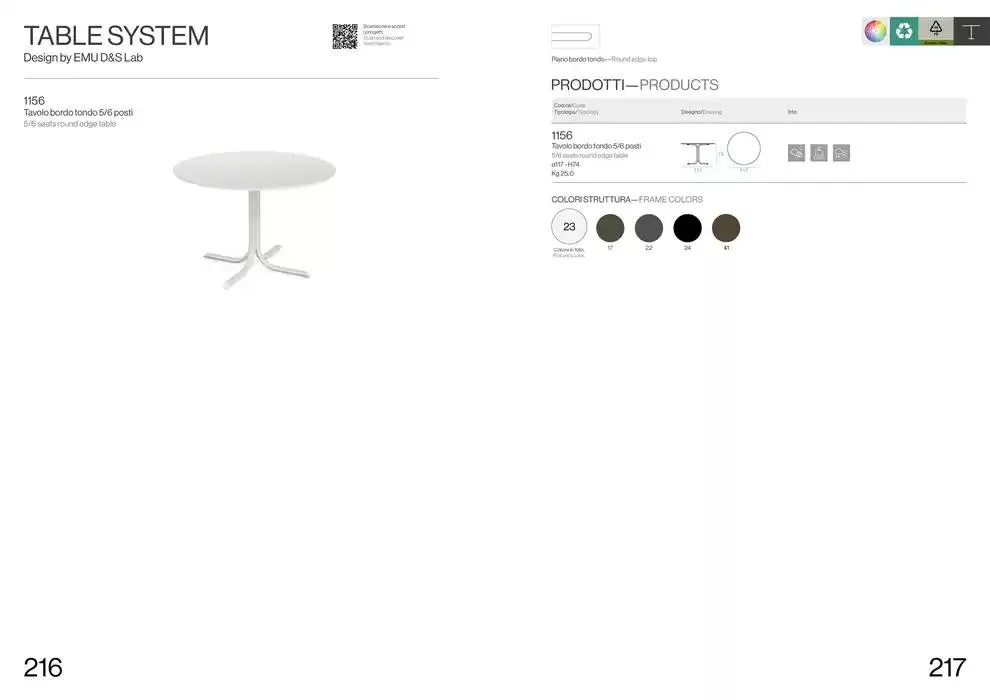 Professional book  da 14 febbraio a 31 dicembre di 2025 - Pagina del volantino 110