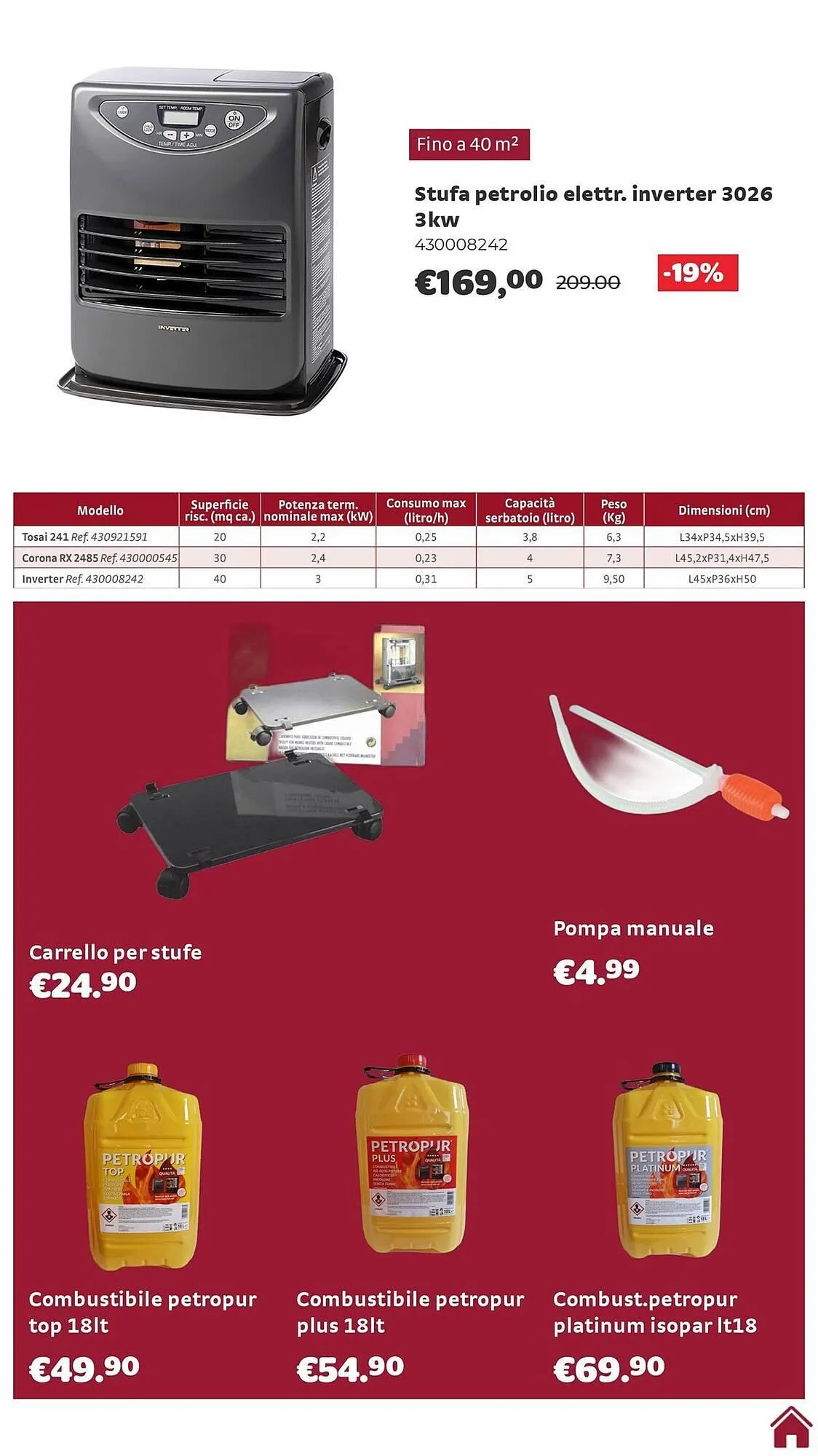 Volantino Bricocenter da 1 febbraio a 28 febbraio di 2026 - Pagina del volantino 17