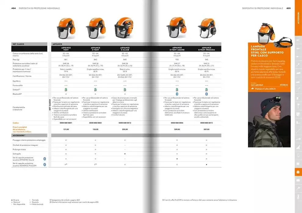 Catalogo 2025 da 21 gennaio a 31 dicembre di 2025 - Pagina del volantino 203