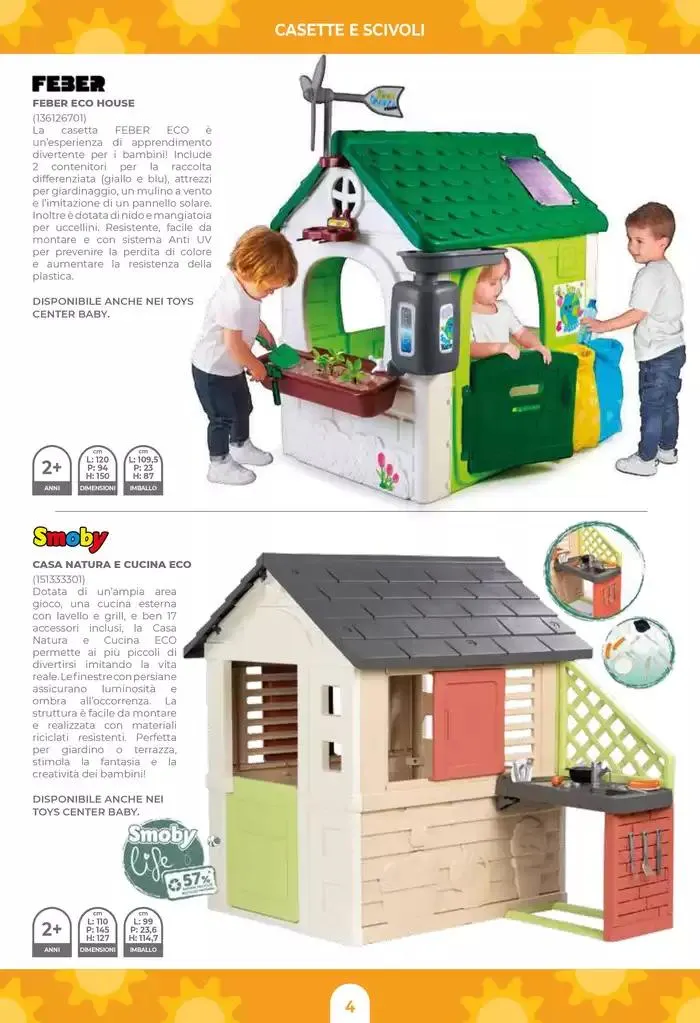 Catalogo aria aperta da 3 aprile a 30 aprile di 2025 - Pagina del volantino 6