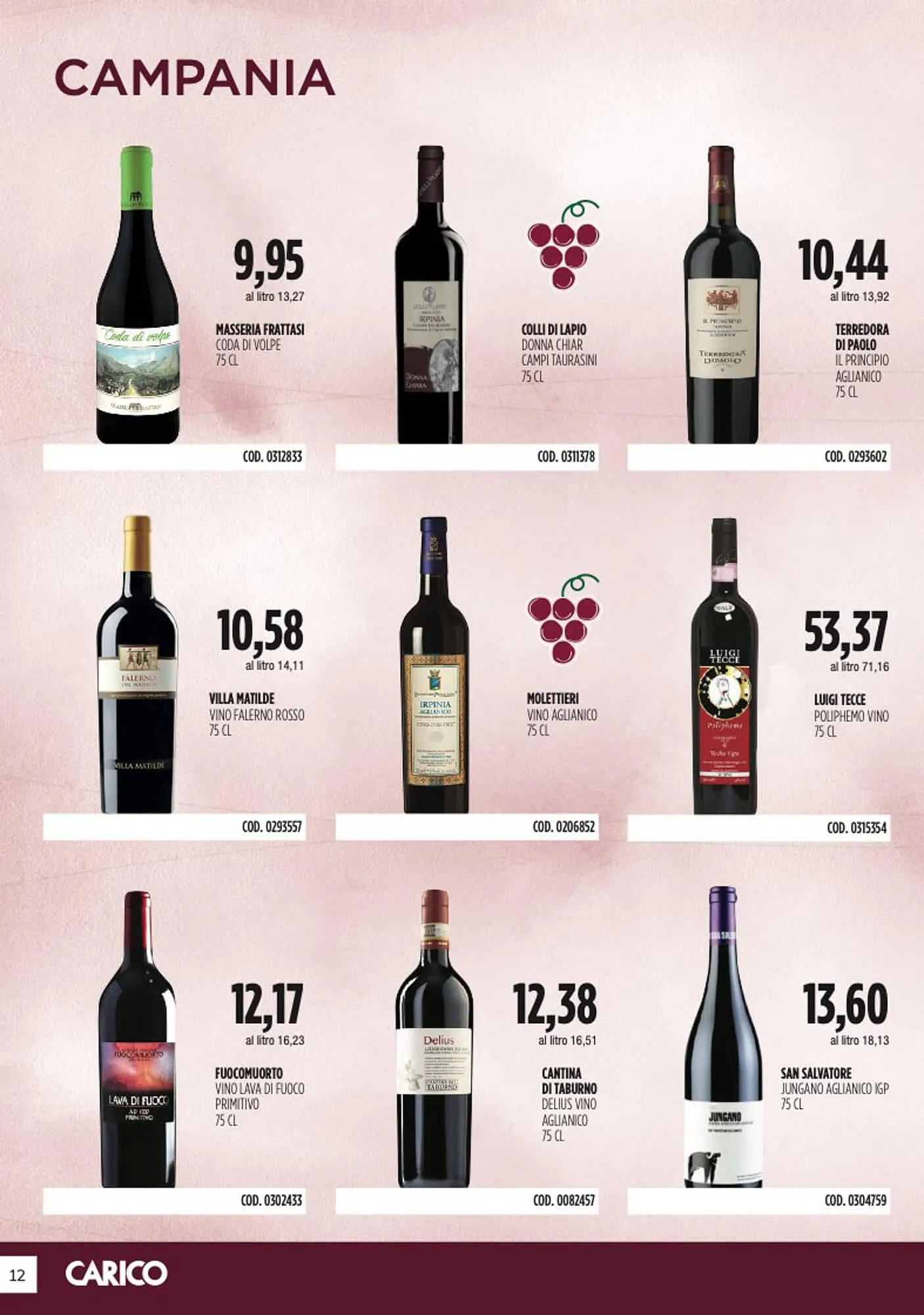 Volantino Carico Cash & Carry da 31 ottobre a 31 dicembre di 2025 - Pagina del volantino 12