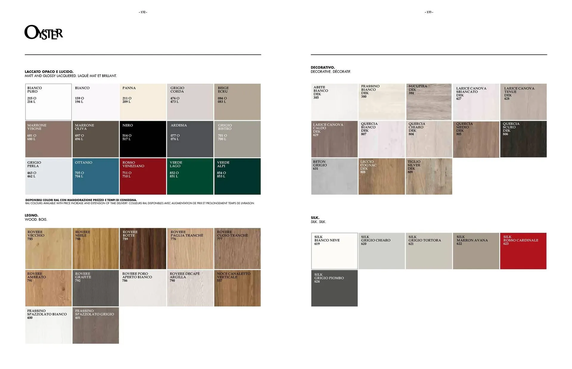 Volantino Veneta Cucine da 22 gennaio a 31 dicembre di 2025 - Pagina del volantino 68