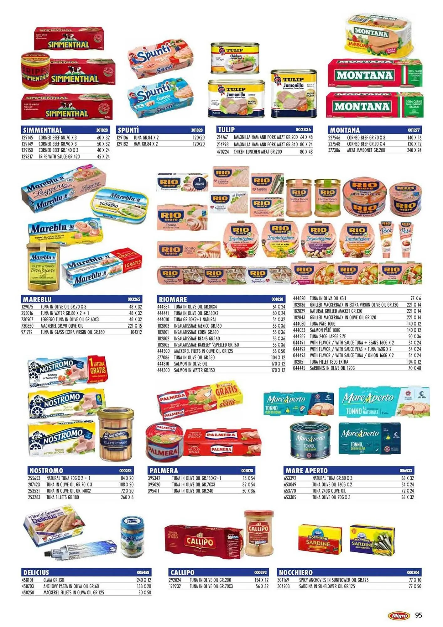 Volantino Migro da 27 febbraio a 31 agosto di 2026 - Pagina del volantino 95