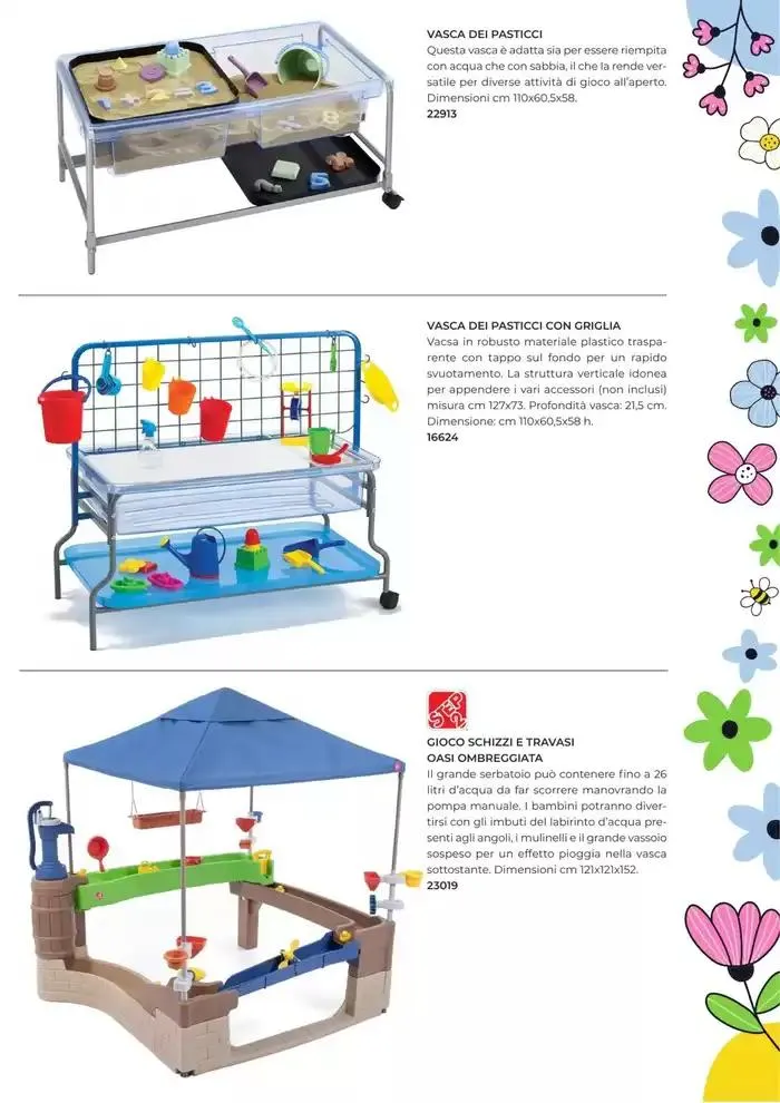 Voglia di aria aperta da 11 febbraio a 30 aprile di 2025 - Pagina del volantino 27