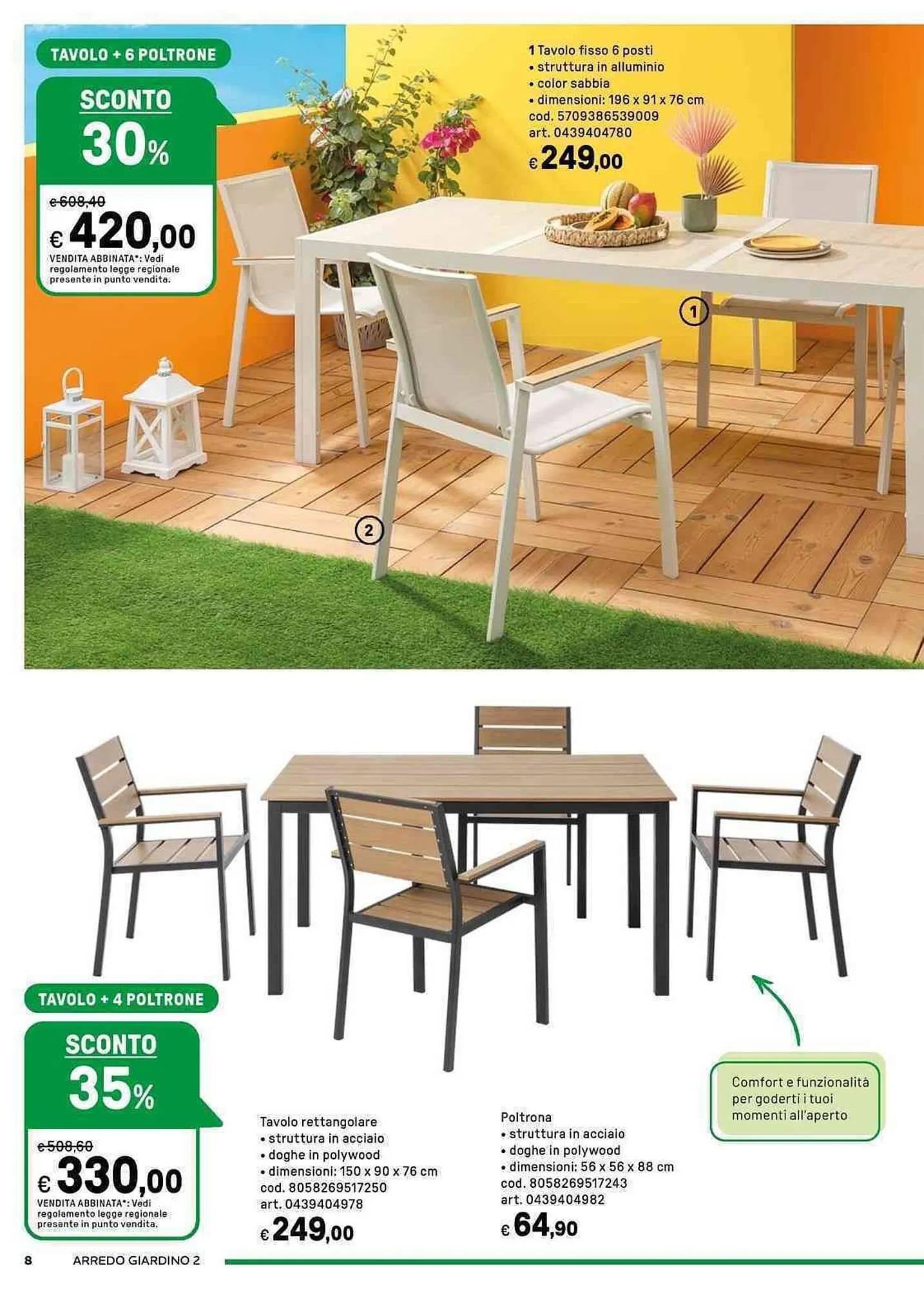 Volantino Iper La Grande da 29 maggio a 6 luglio di 2025 - Pagina del volantino 8