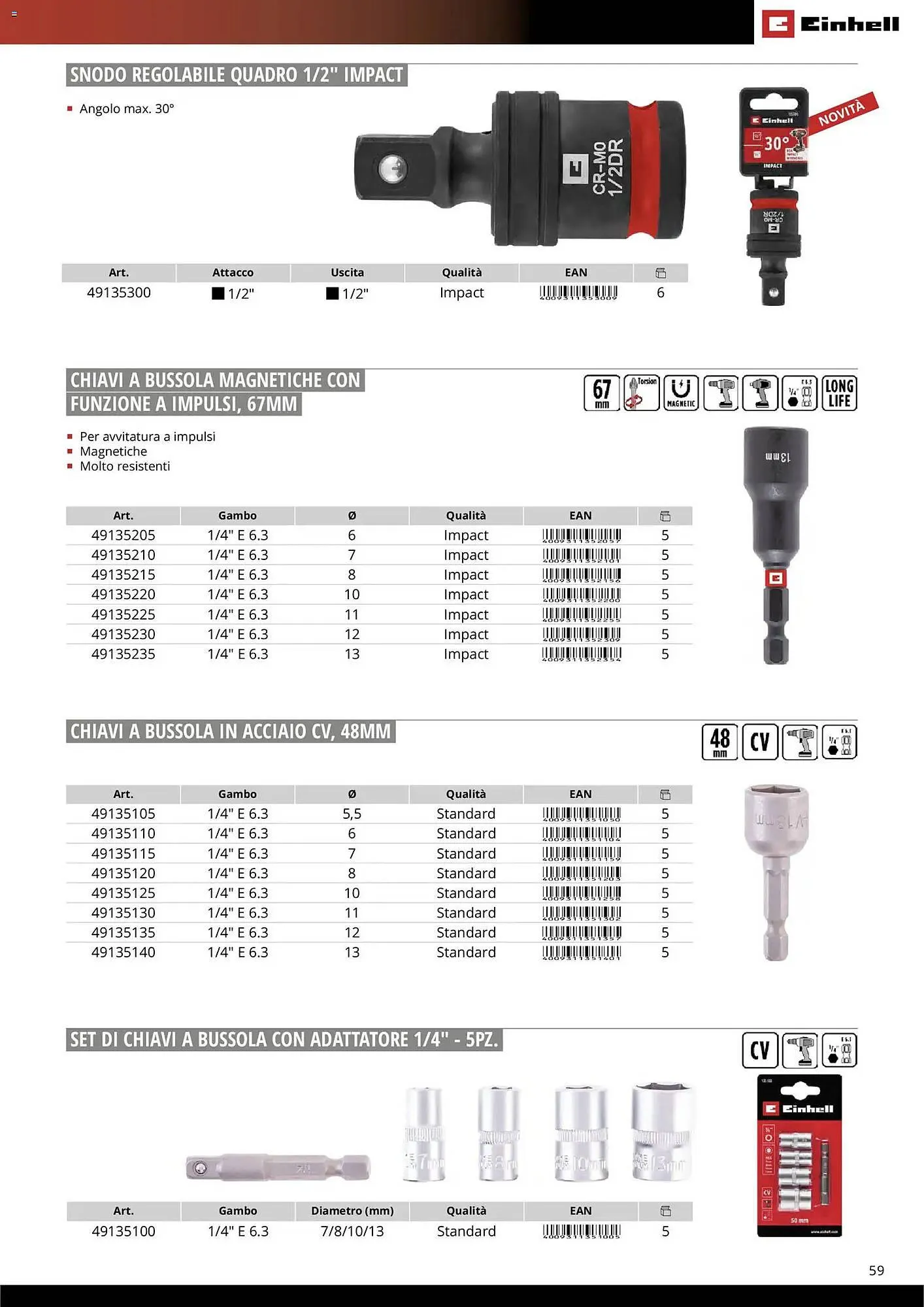 Volantino Einhell da 17 marzo a 31 dicembre di 2026 - Pagina del volantino 61