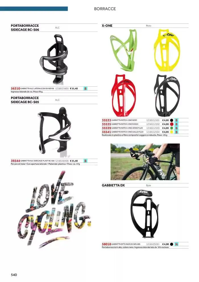 Catalogo ricambi ed accessori da 20 novembre a 31 dicembre di 2025 - Pagina del volantino 424