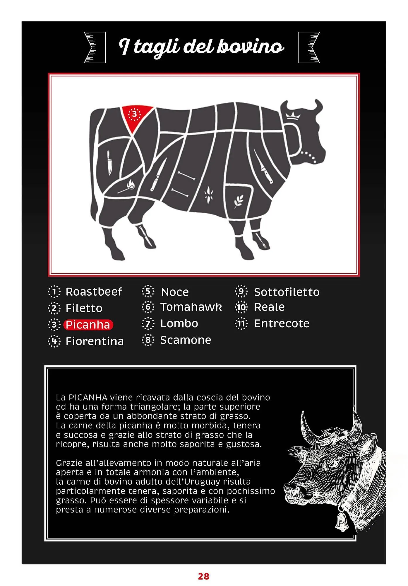 Volantino Docks Market da 13 marzo a 31 dicembre di 2025 - Pagina del volantino 28