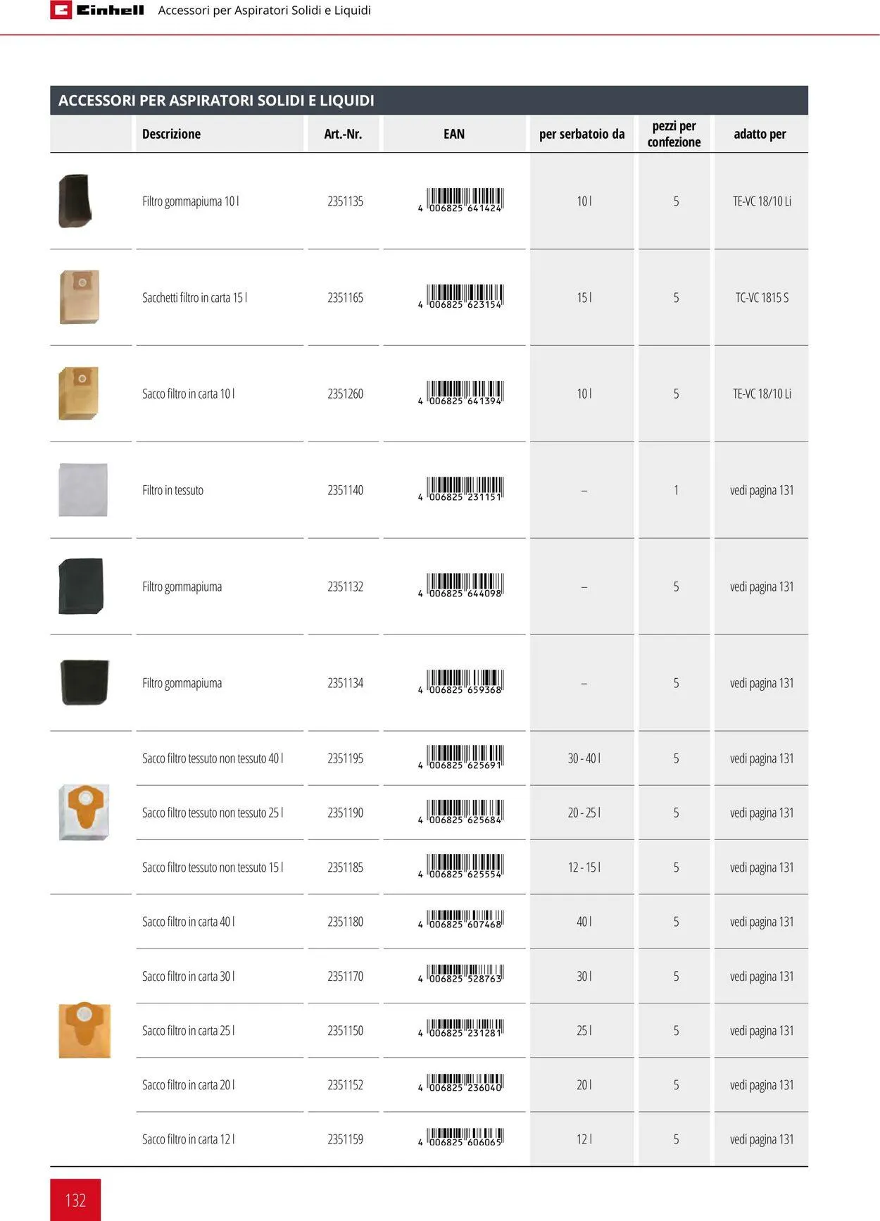 Einhell da 17 giugno a 17 dicembre di 2025 - Pagina del volantino 132