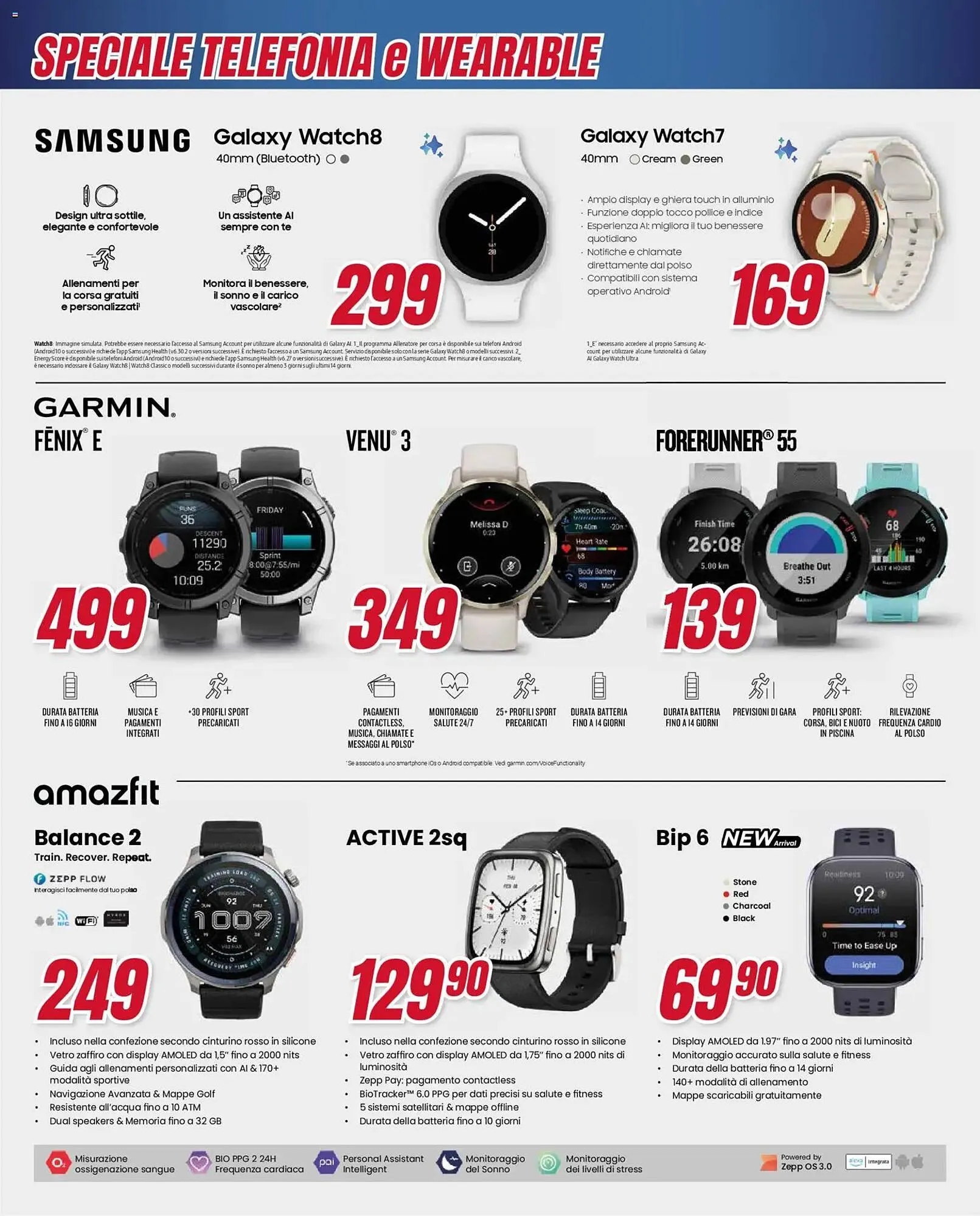 Volantino Trony da 4 dicembre a 24 dicembre di 2025 - Pagina del volantino 45