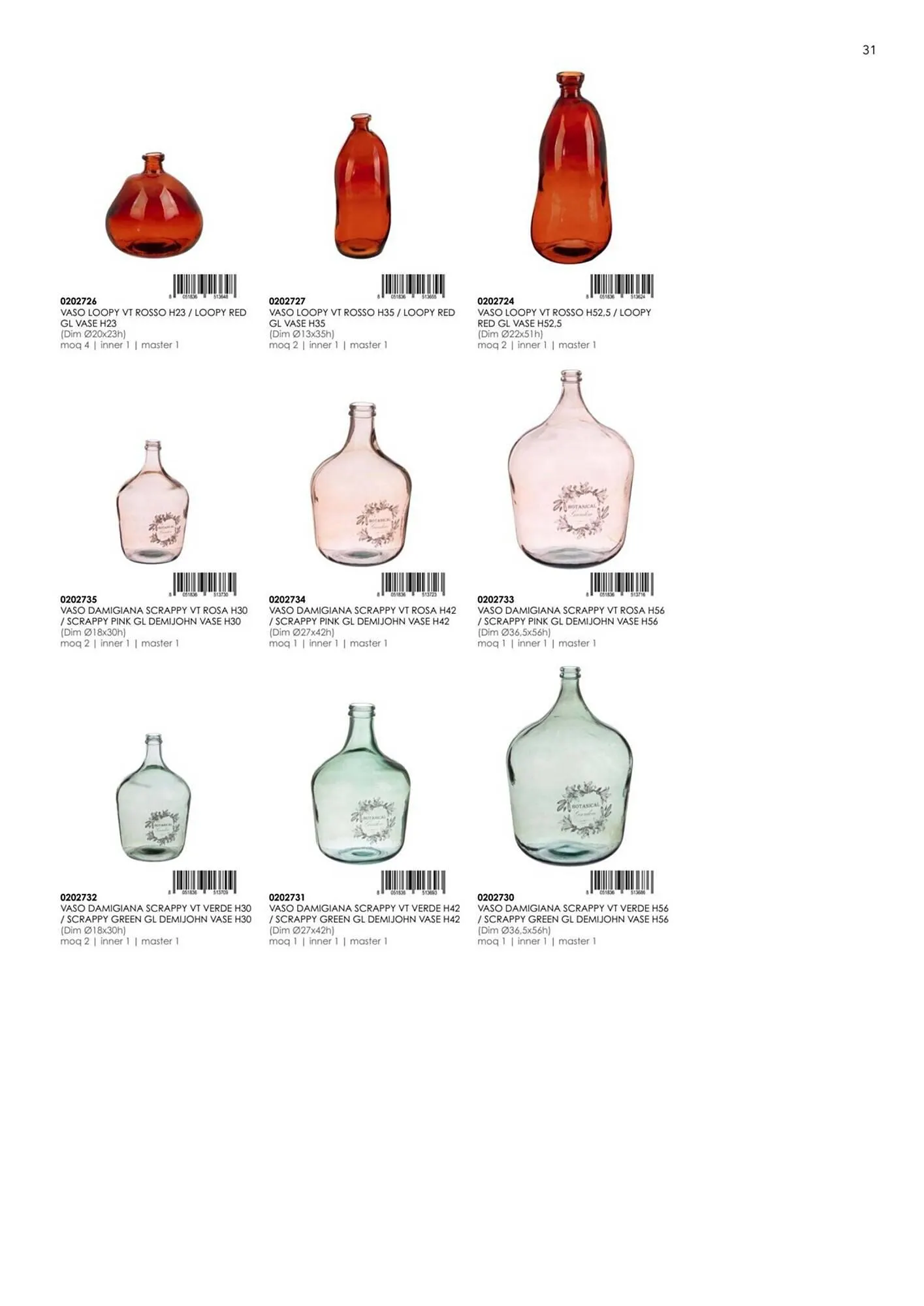 Volantino Bizzotto da 20 settembre a 28 dicembre di 2024 - Pagina del volantino 33