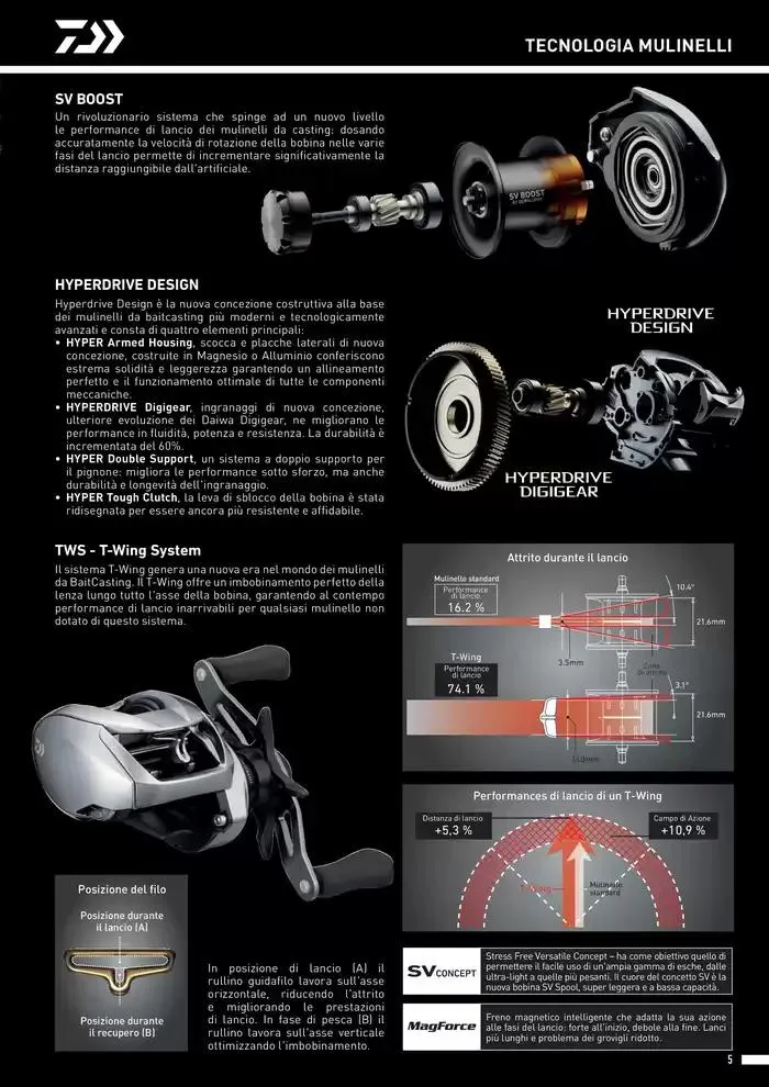Catalogo 2025 da 4 febbraio a 31 dicembre di 2025 - Pagina del volantino 7