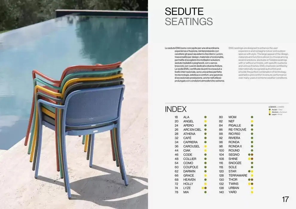 Professional book  da 14 febbraio a 31 dicembre di 2025 - Pagina del volantino 10