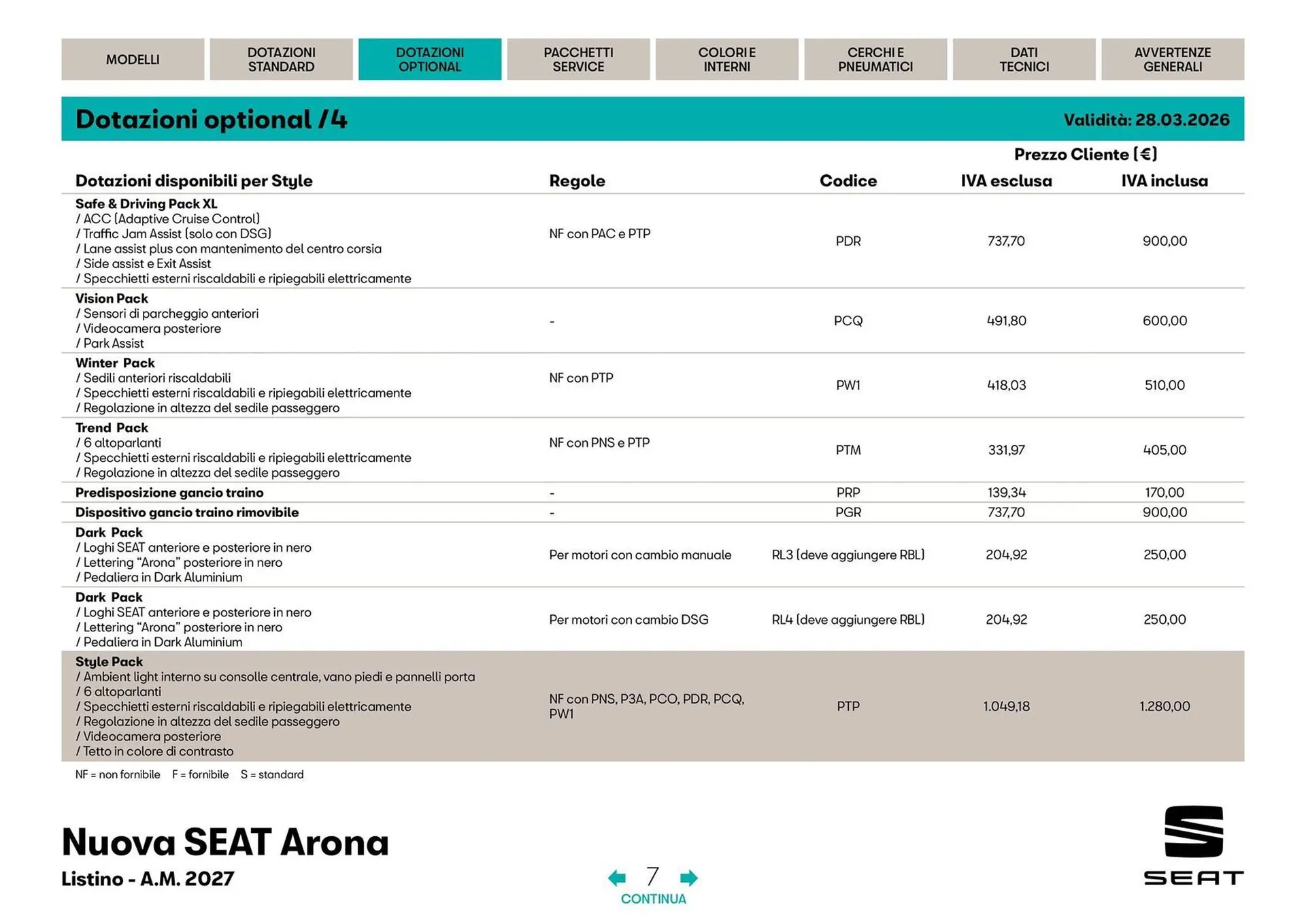Volantino SEAT da 3 aprile a 31 dicembre di 2026 - Pagina del volantino 8