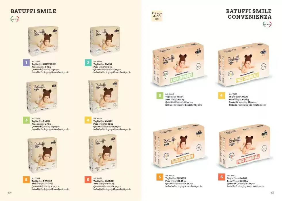 Catalogo 2025 da 7 gennaio a 31 dicembre di 2025 - Pagina del volantino 104