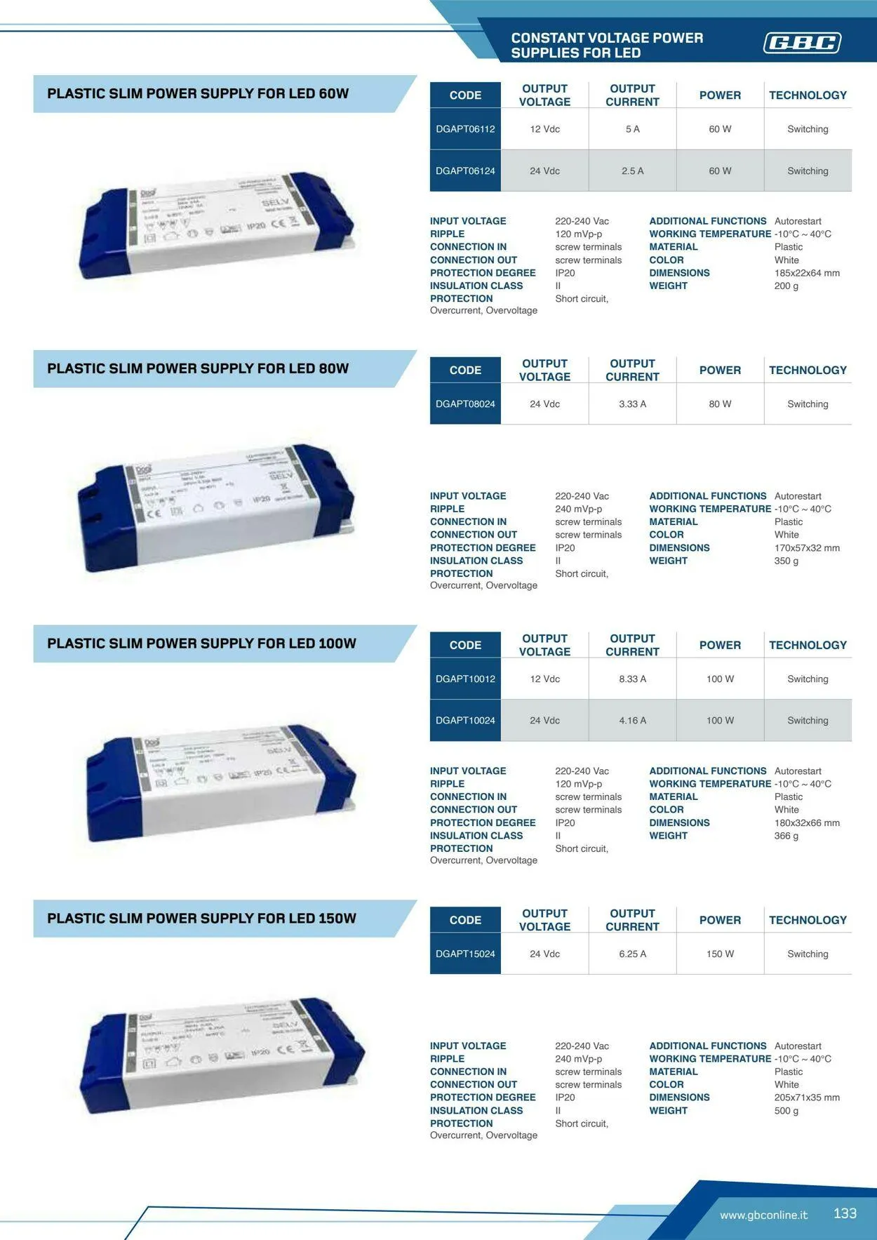 GBC Volantino attuale da 17 ottobre a 31 ottobre di 2025 - Pagina del volantino 133