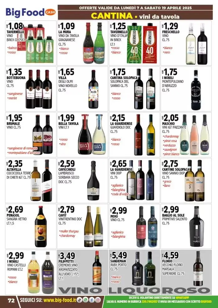 Buona Pasqua da 7 aprile a 19 aprile di 2025 - Pagina del volantino 72