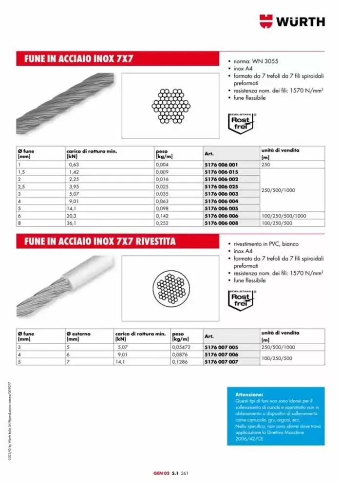 Catalogo generale da 29 aprile a 31 dicembre di 2025 - Pagina del volantino 924