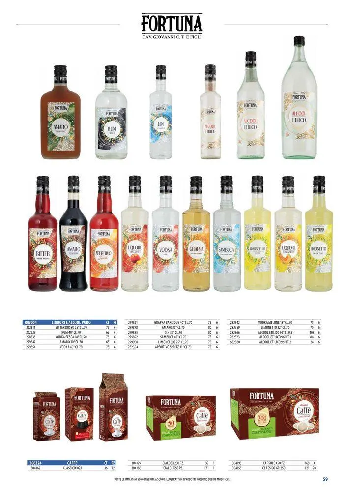 Private labels 2024 da 3 giugno a 31 dicembre di 2024 - Pagina del volantino 59