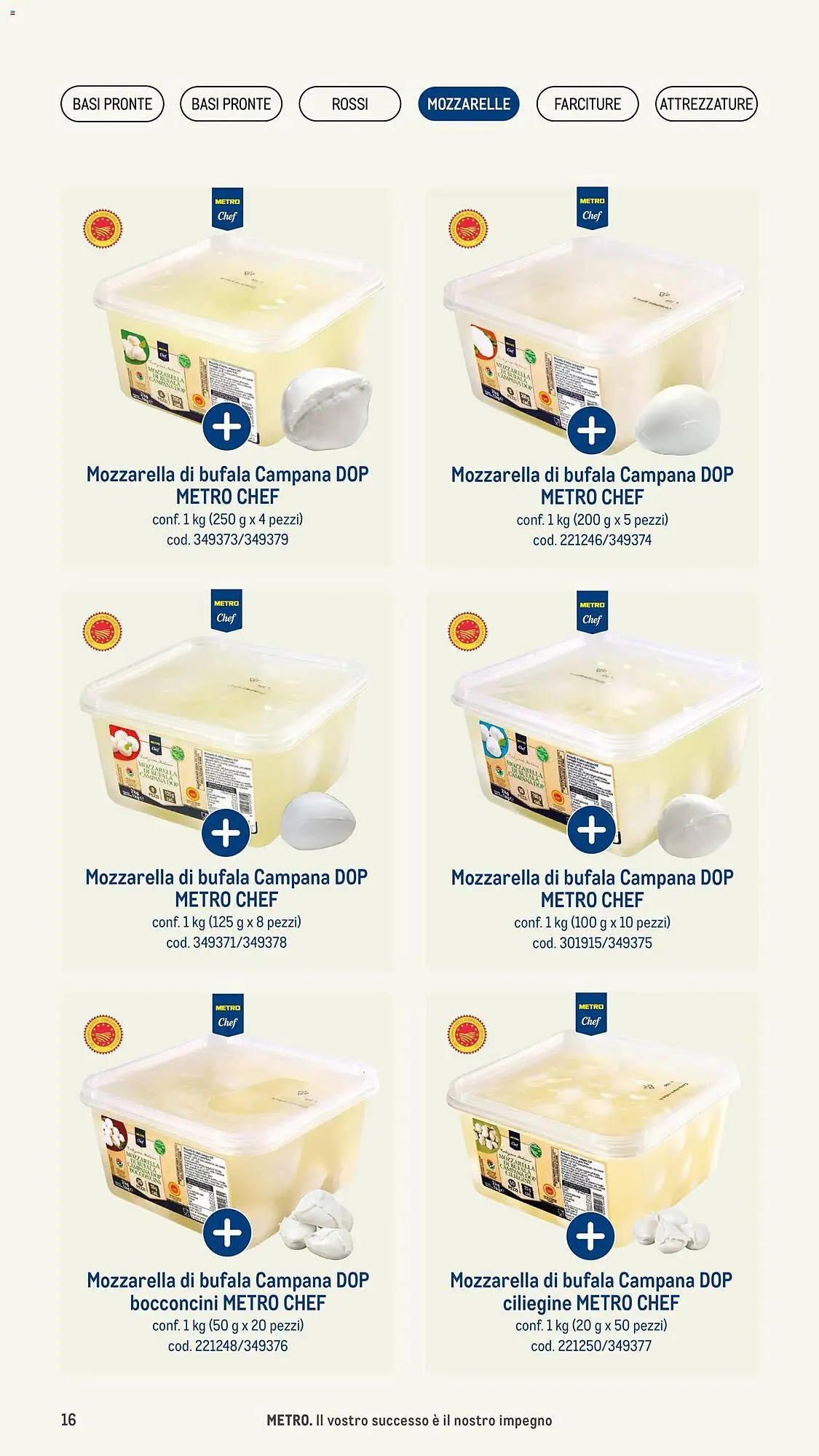 Volantino Metro da 8 gennaio a 31 dicembre di 2026 - Pagina del volantino 16