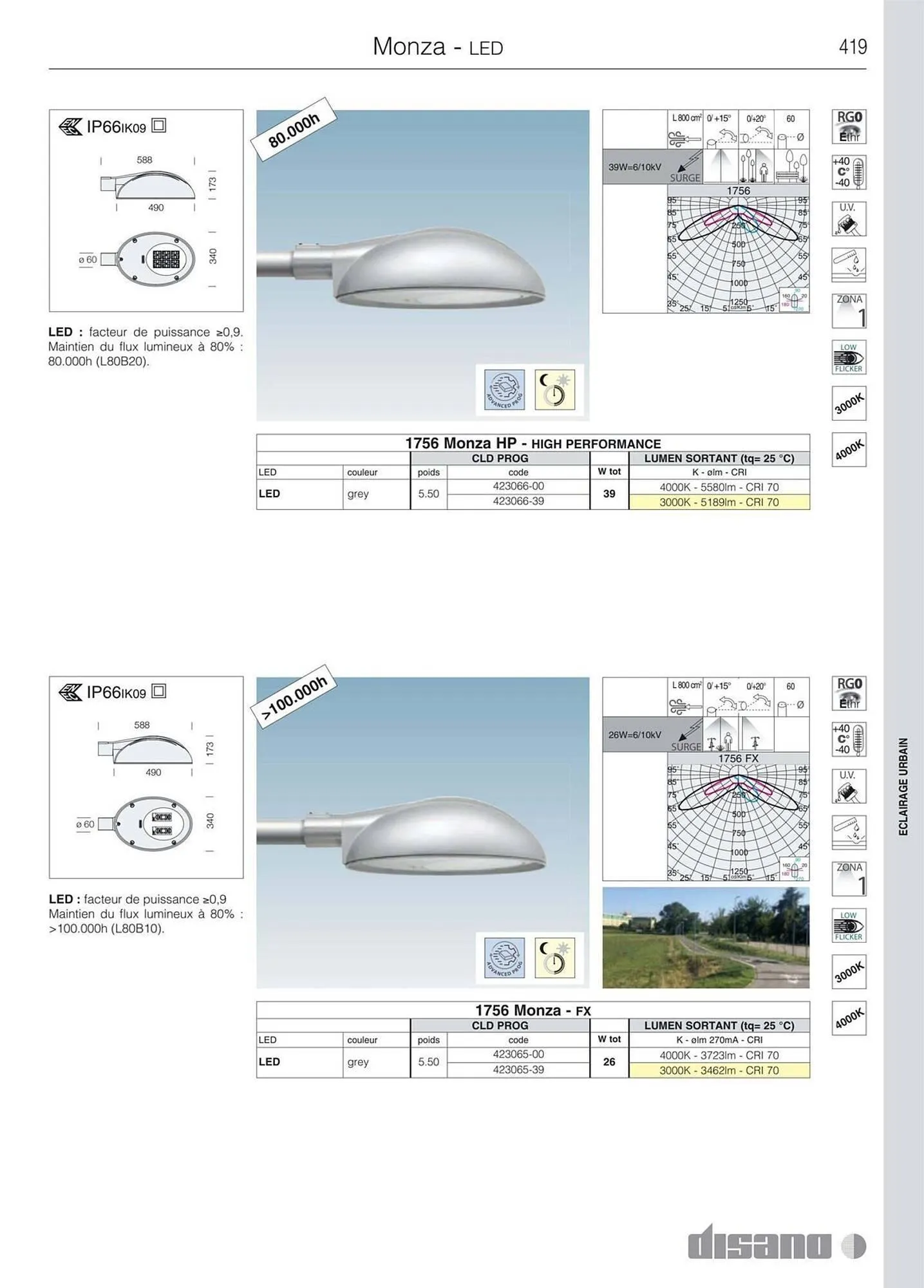 Volantino Disano da 8 marzo a 26 aprile di 2025 - Pagina del volantino 447