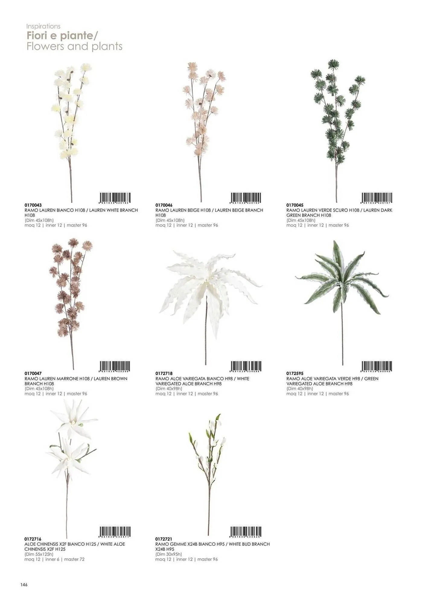 Volantino Bizzotto da 21 gennaio a 31 dicembre di 2025 - Pagina del volantino 148