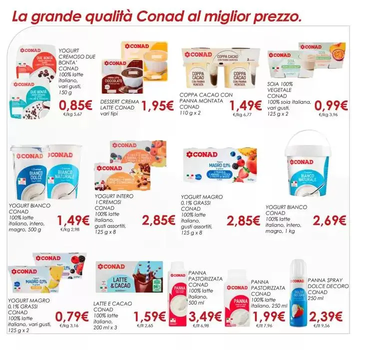 BASSI & FISSI da 2 gennaio a 30 aprile di 2025 - Pagina del volantino 13