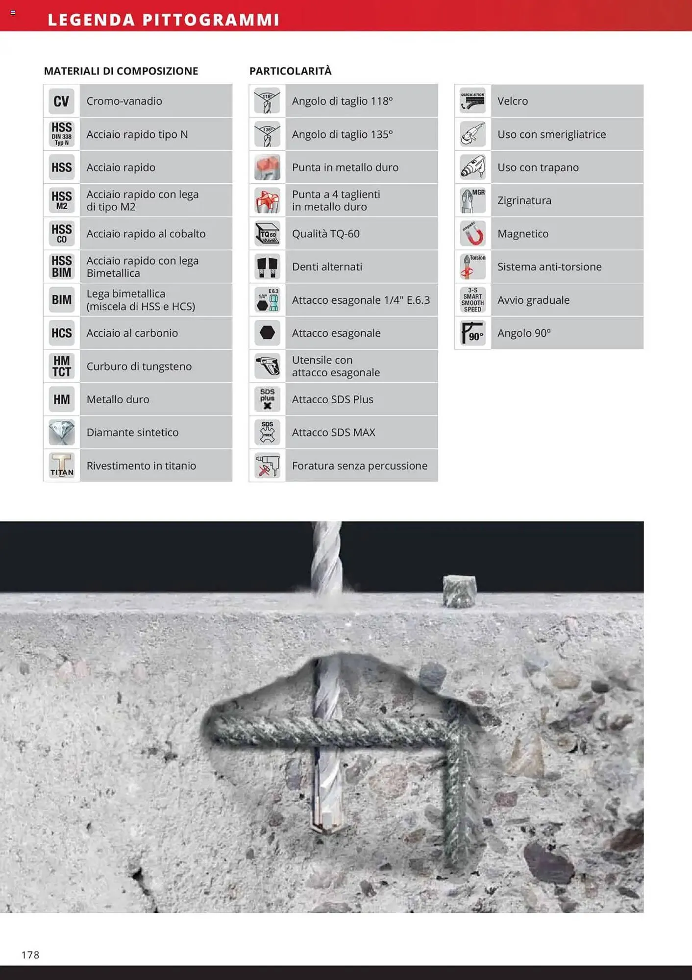 Volantino Einhell da 6 febbraio a 6 febbraio di 2026 - Pagina del volantino 180