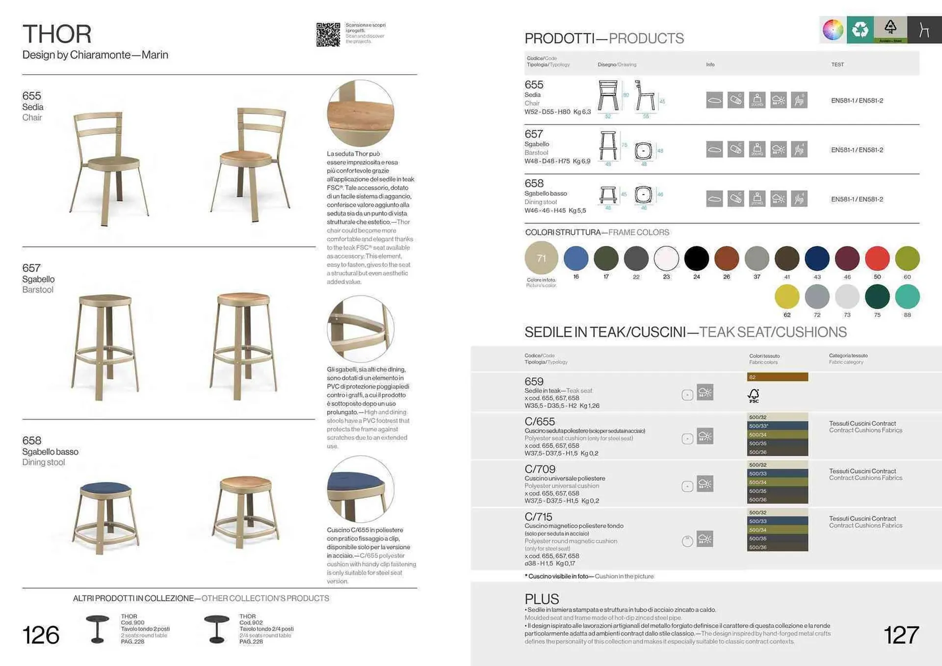 Volantino Emu da 22 settembre a 31 dicembre di 2024 - Pagina del volantino 65