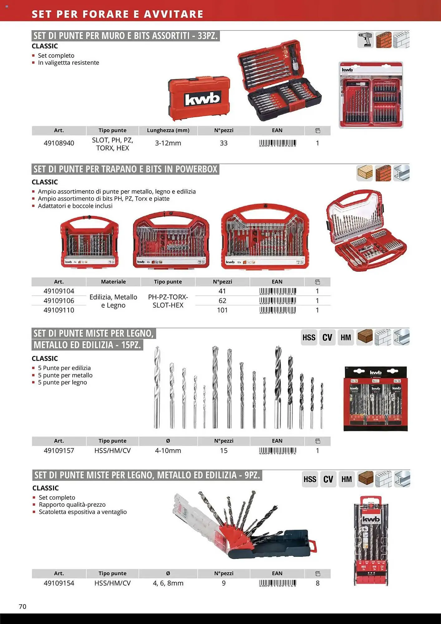 Volantino Einhell da 17 marzo a 31 dicembre di 2026 - Pagina del volantino 72