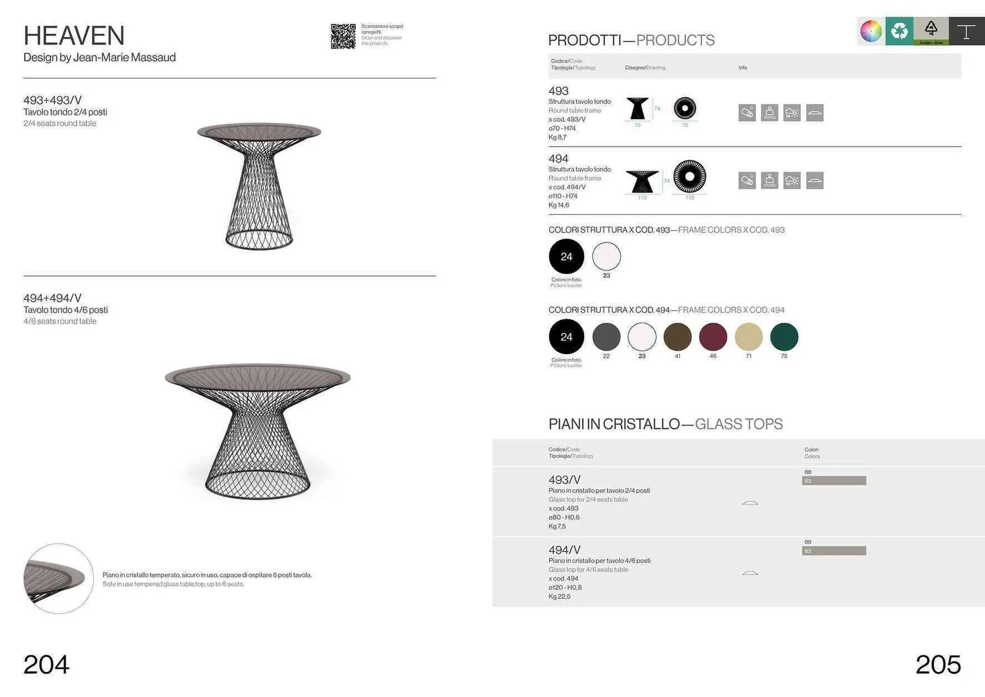Volantino Emu da 13 settembre a 31 dicembre di 2025 - Pagina del volantino 104