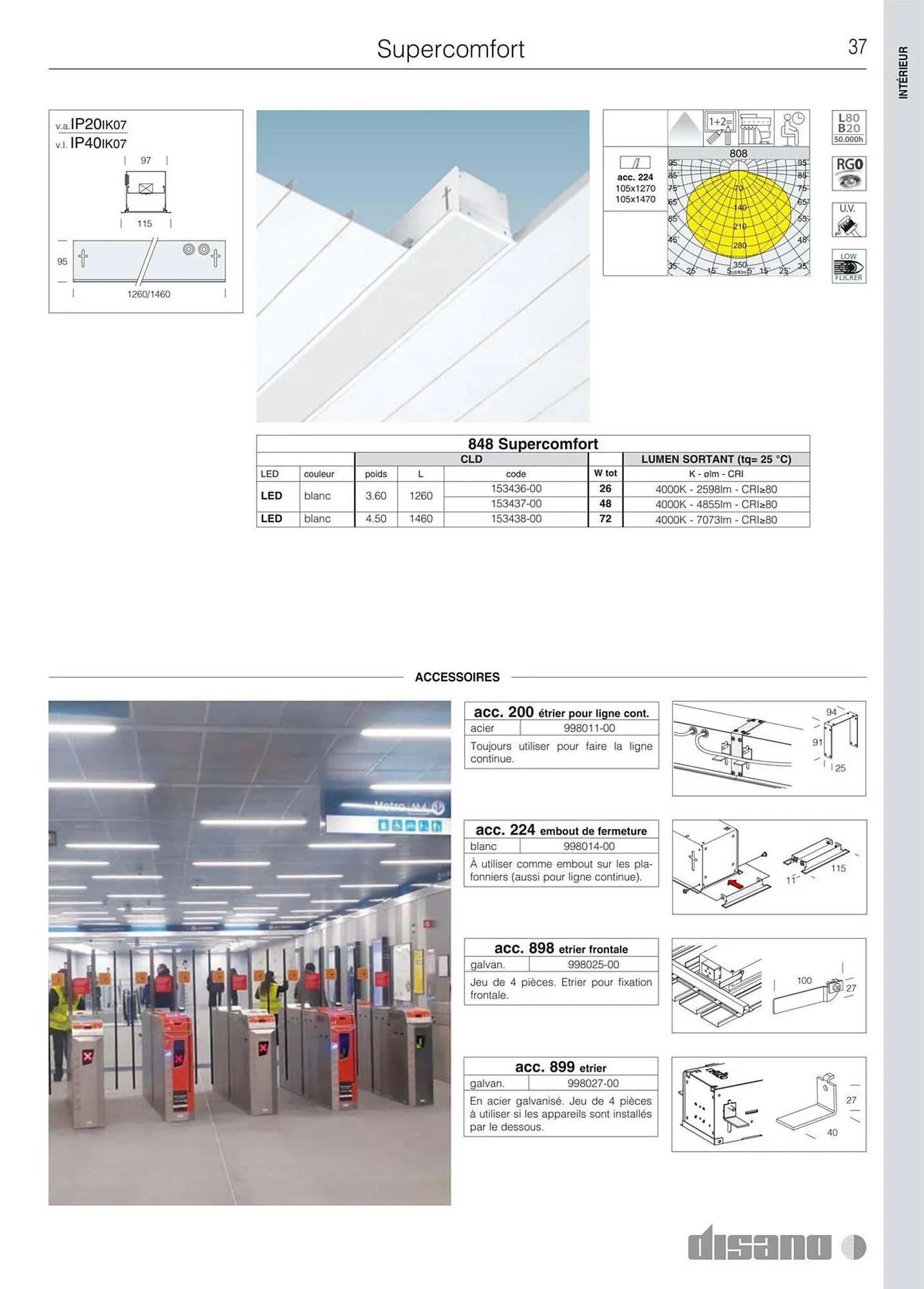 Volantino Disano da 8 marzo a 26 aprile di 2025 - Pagina del volantino 65