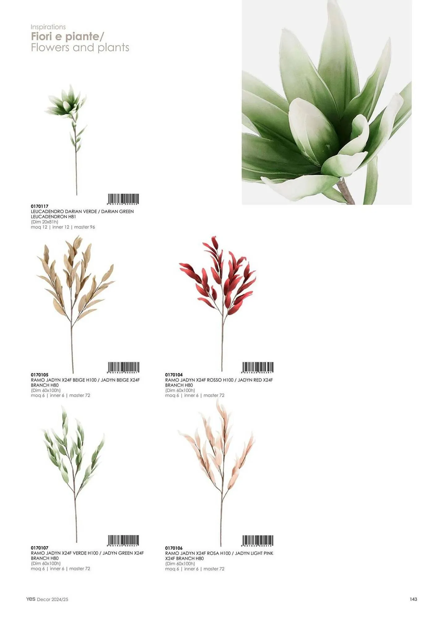 Volantino Bizzotto da 21 gennaio a 31 dicembre di 2025 - Pagina del volantino 145