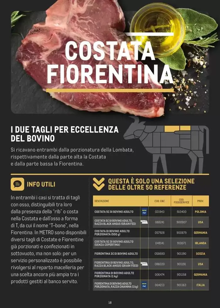 CATALOGO CARNE 2024 da 2 gennaio a 31 agosto di 2025 - Pagina del volantino 18