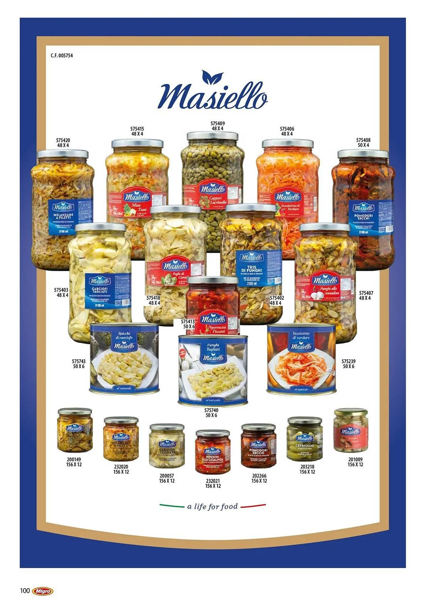 Volantino Migro da 27 febbraio a 31 agosto di 2026 - Pagina del volantino 100
