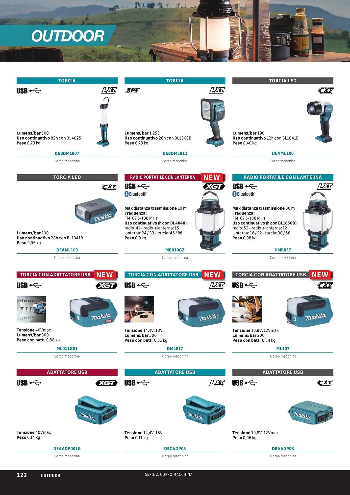 Volantino Makita da 1 ottobre a 31 marzo di 2024 - Pagina del volantino 124